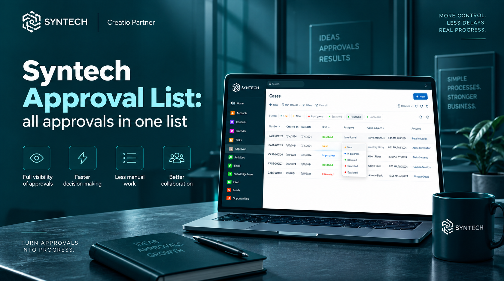 Syntech Approval List: усі погодження в одному списку