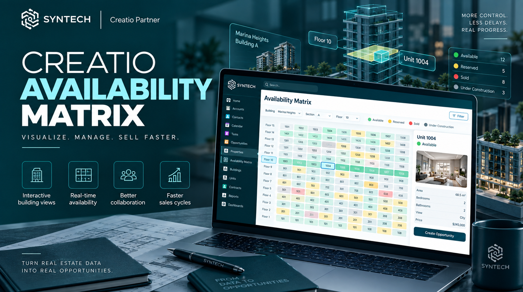 Syntech Availability Matrix для Creatio
