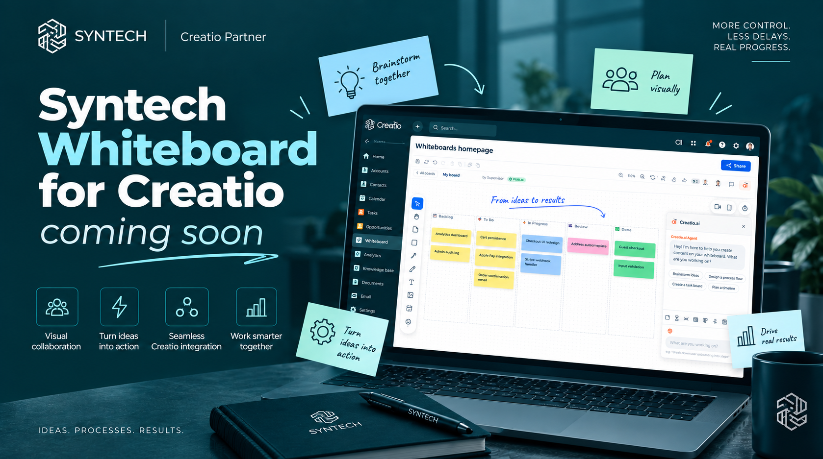 SYNTECH Whiteboard для Creatio
